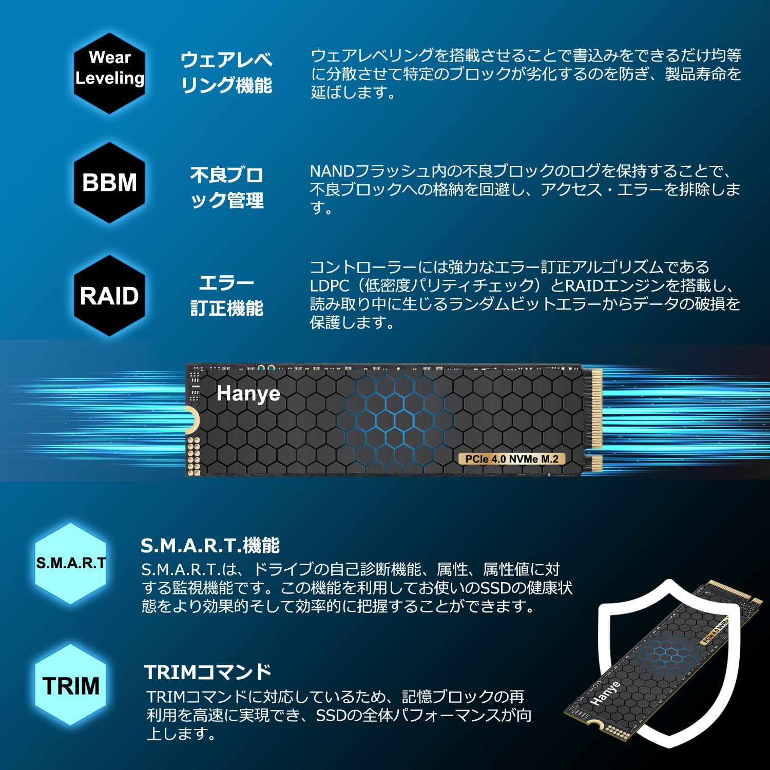 Hanye Internal SSD 2TB New PS5 PS5 Operation Certified PCIe Gen4x4